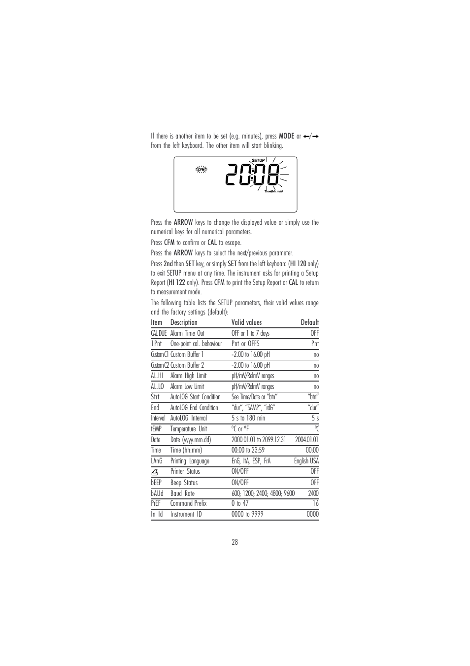 Hanna Instruments HI 120 User Manual | Page 28 / 56