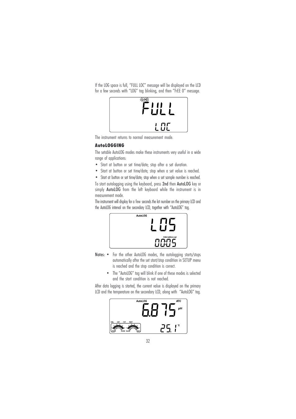 Hanna Instruments HI 120 User Manual | Page 32 / 56