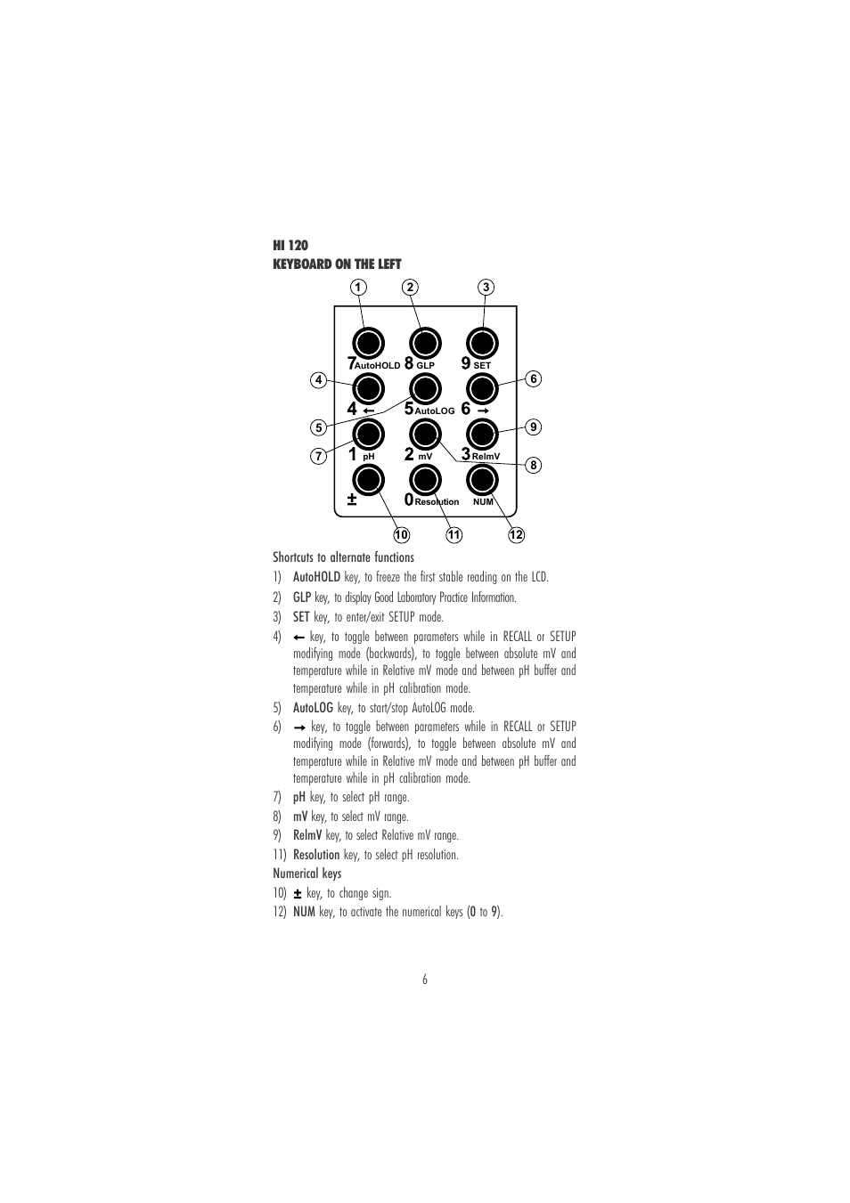 Hanna Instruments HI 120 User Manual | Page 6 / 56