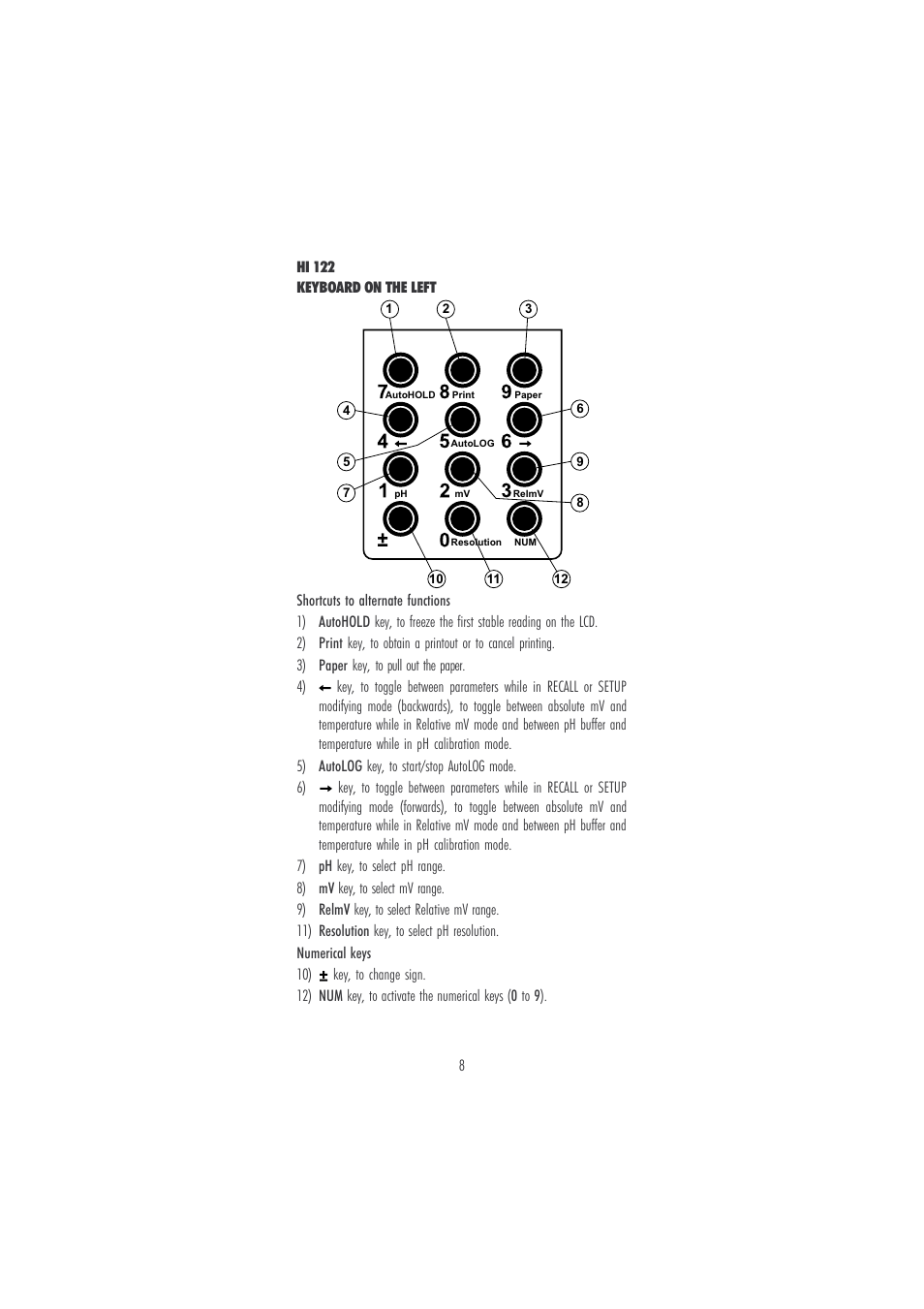 Hanna Instruments HI 120 User Manual | Page 8 / 56