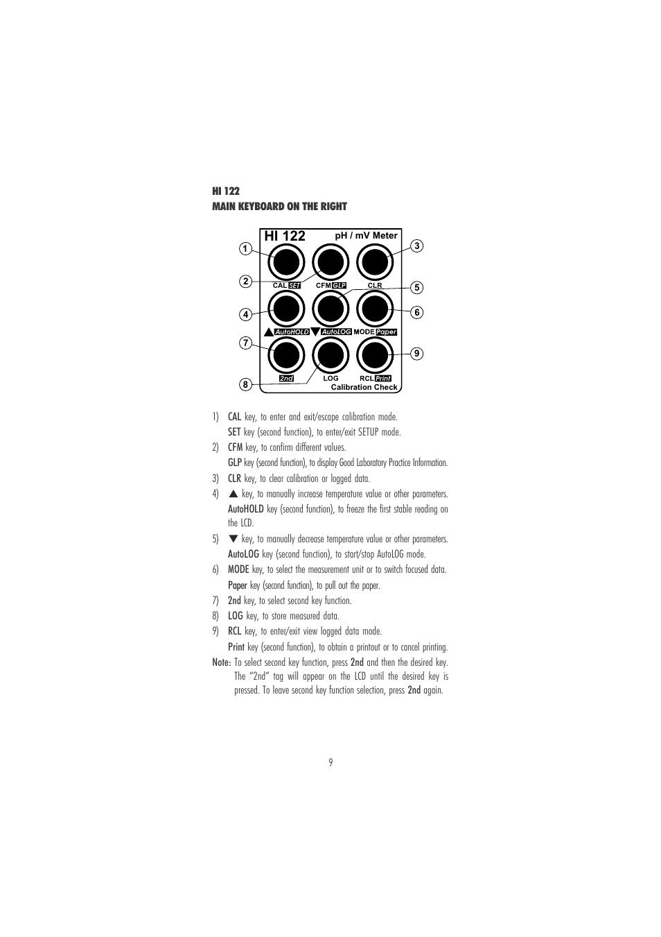 Hi 122 | Hanna Instruments HI 120 User Manual | Page 9 / 56