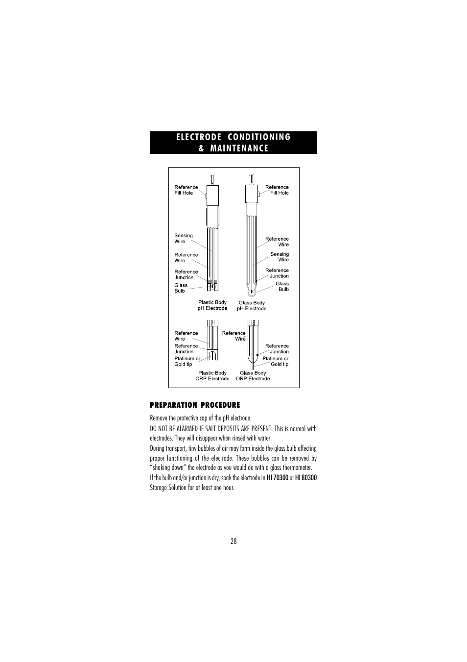 Hanna Instruments HI 110 User Manual | Page 28 / 40