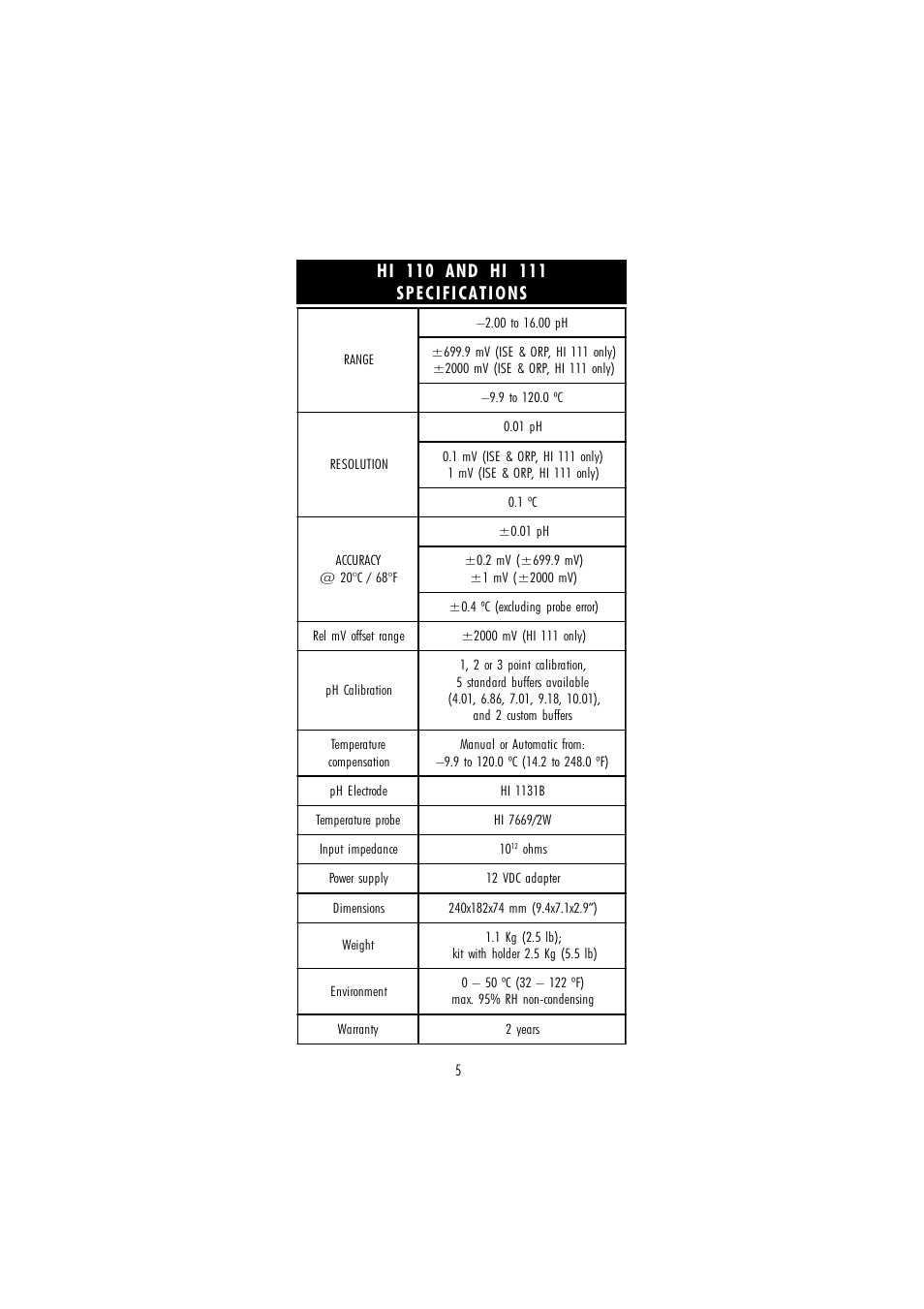 Hanna Instruments HI 110 User Manual | Page 5 / 40