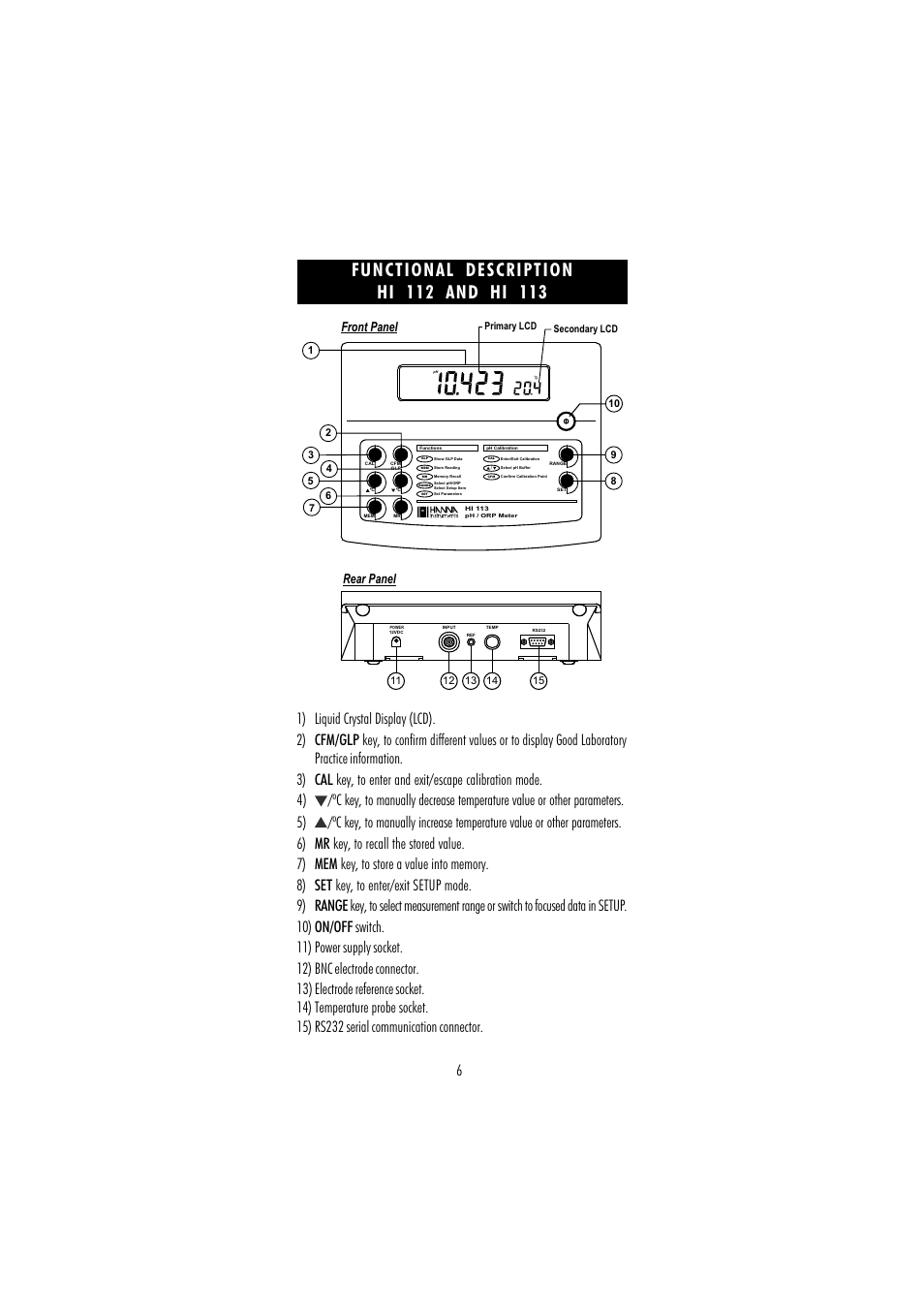 Front panel, Rear panel | Hanna Instruments HI 110 User Manual | Page 6 / 40