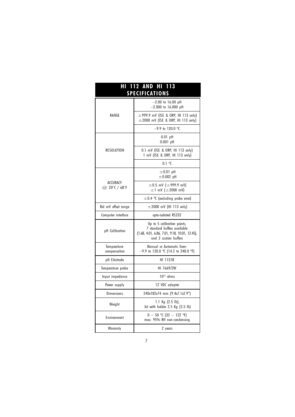 Hanna Instruments HI 110 User Manual | Page 7 / 40