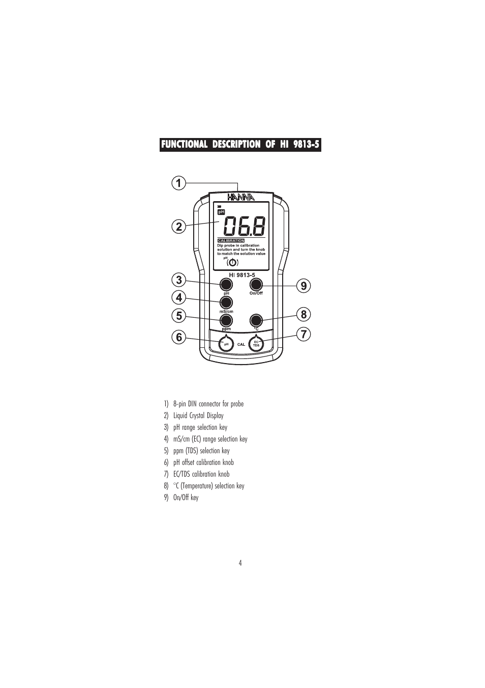 Hanna Instruments HI 9813-5 User Manual | Page 4 / 16