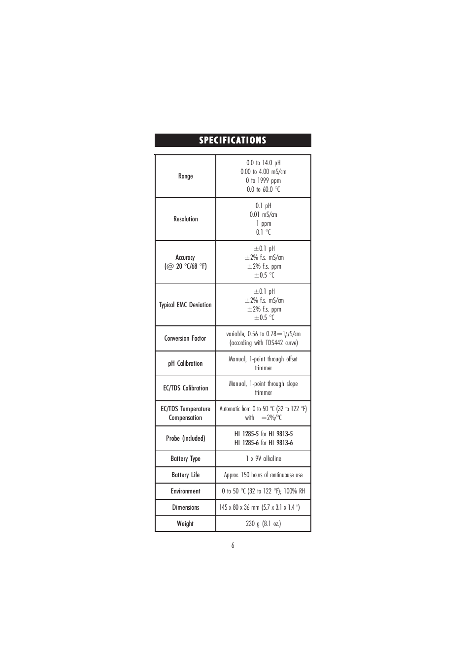 Hanna Instruments HI 9813-5 User Manual | Page 6 / 16