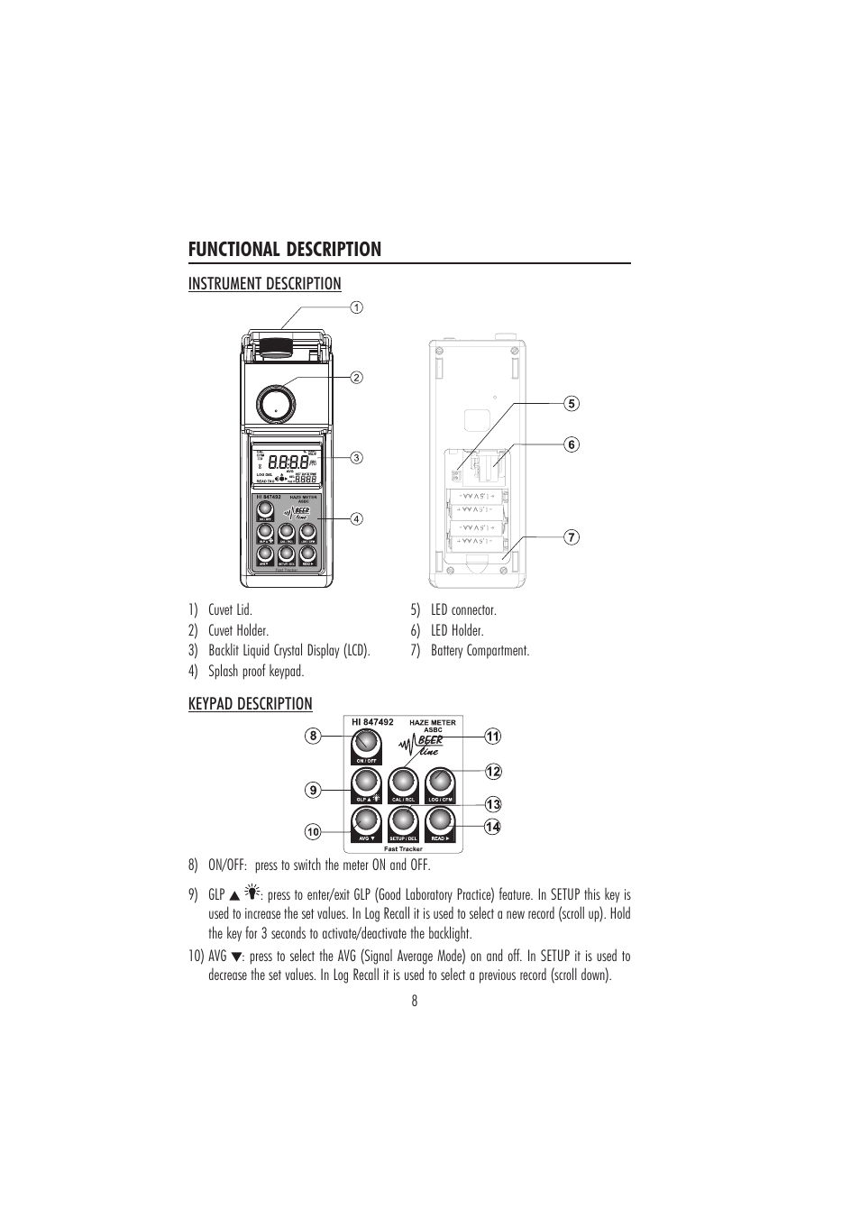 Functional description | Hanna Instruments HI847492 User Manual | Page 8 / 28
