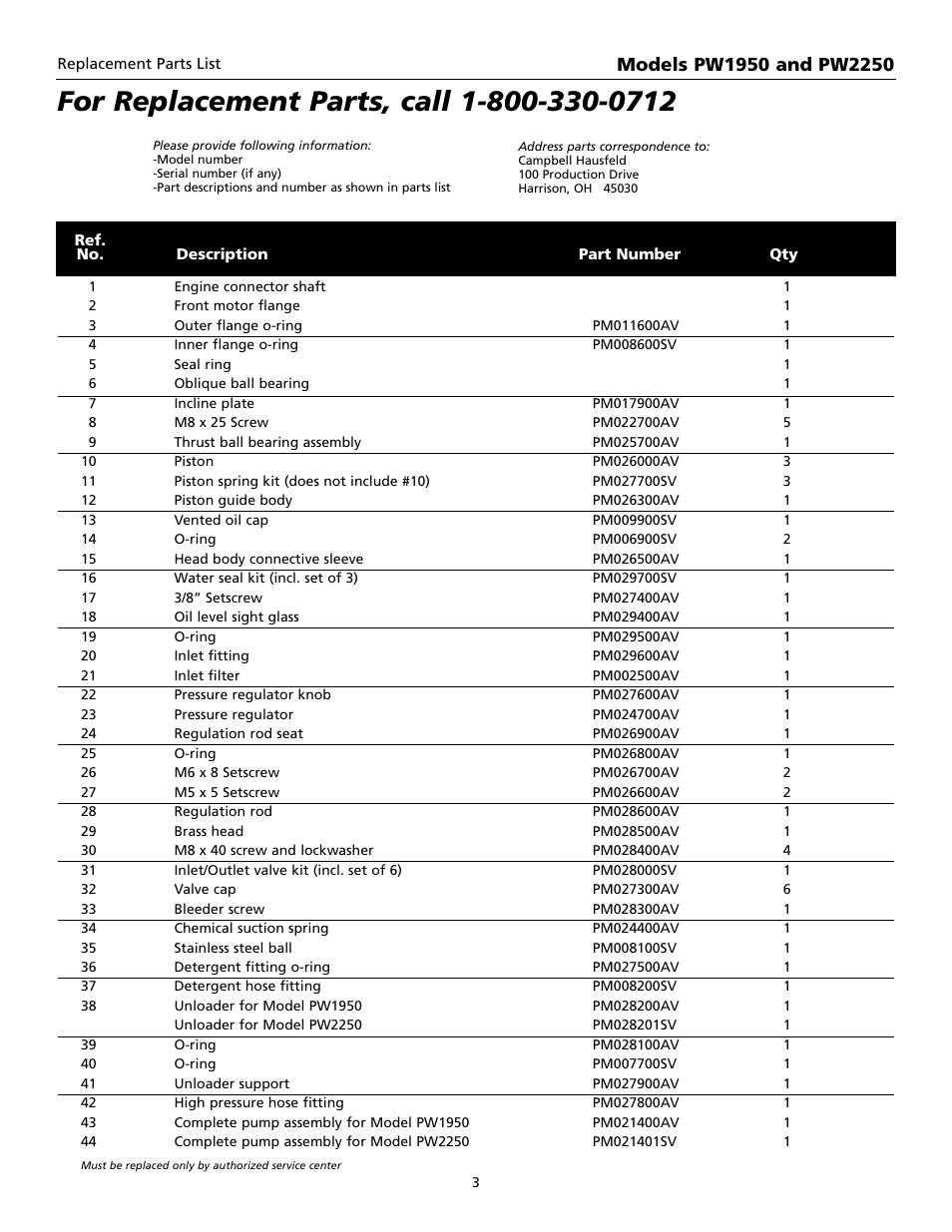 Campbell Hausfeld PW1950 User Manual | Page 3 / 4