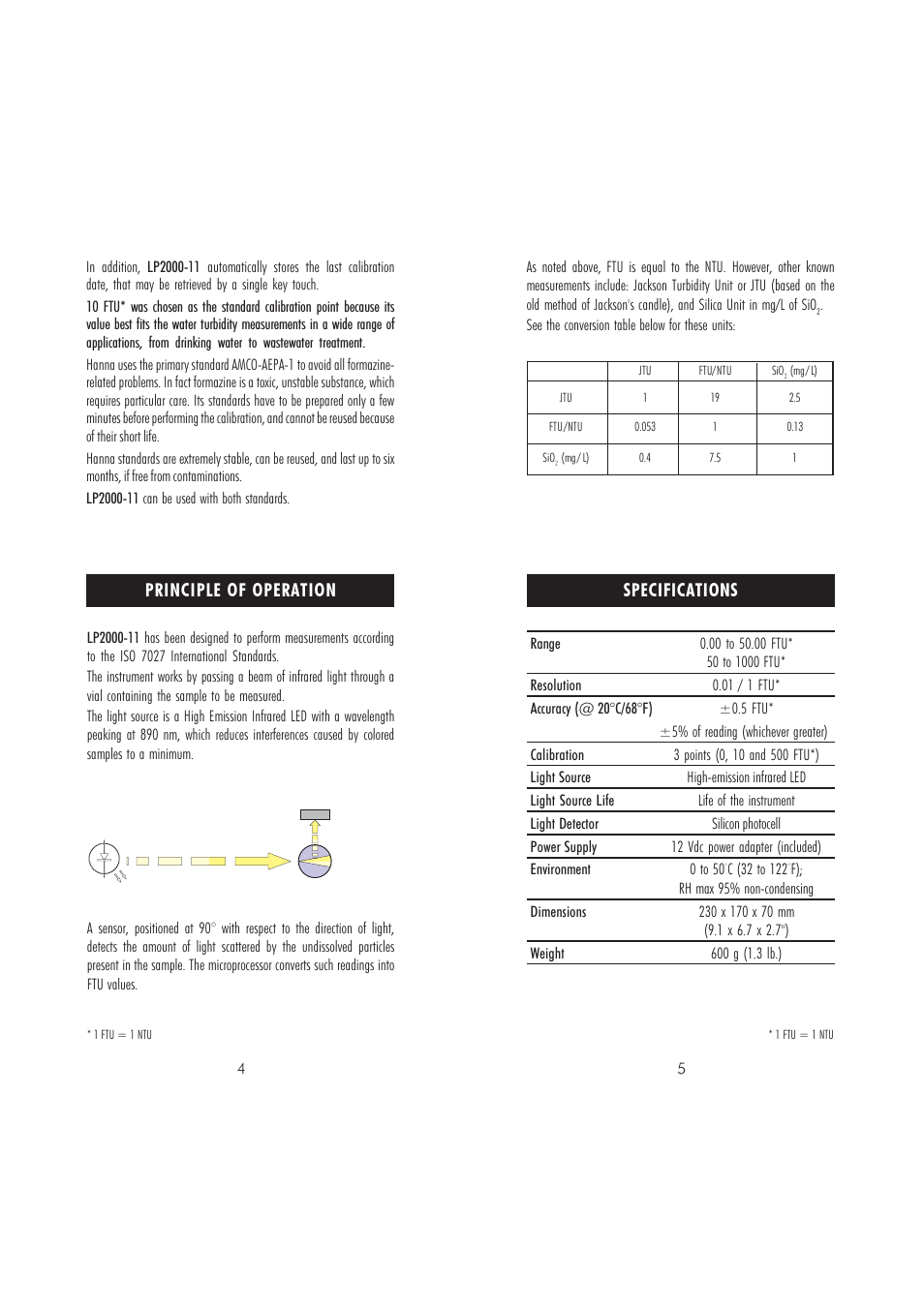 Specifications, Principle of operation | Hanna Instruments LP 2000-11 User Manual | Page 3 / 11