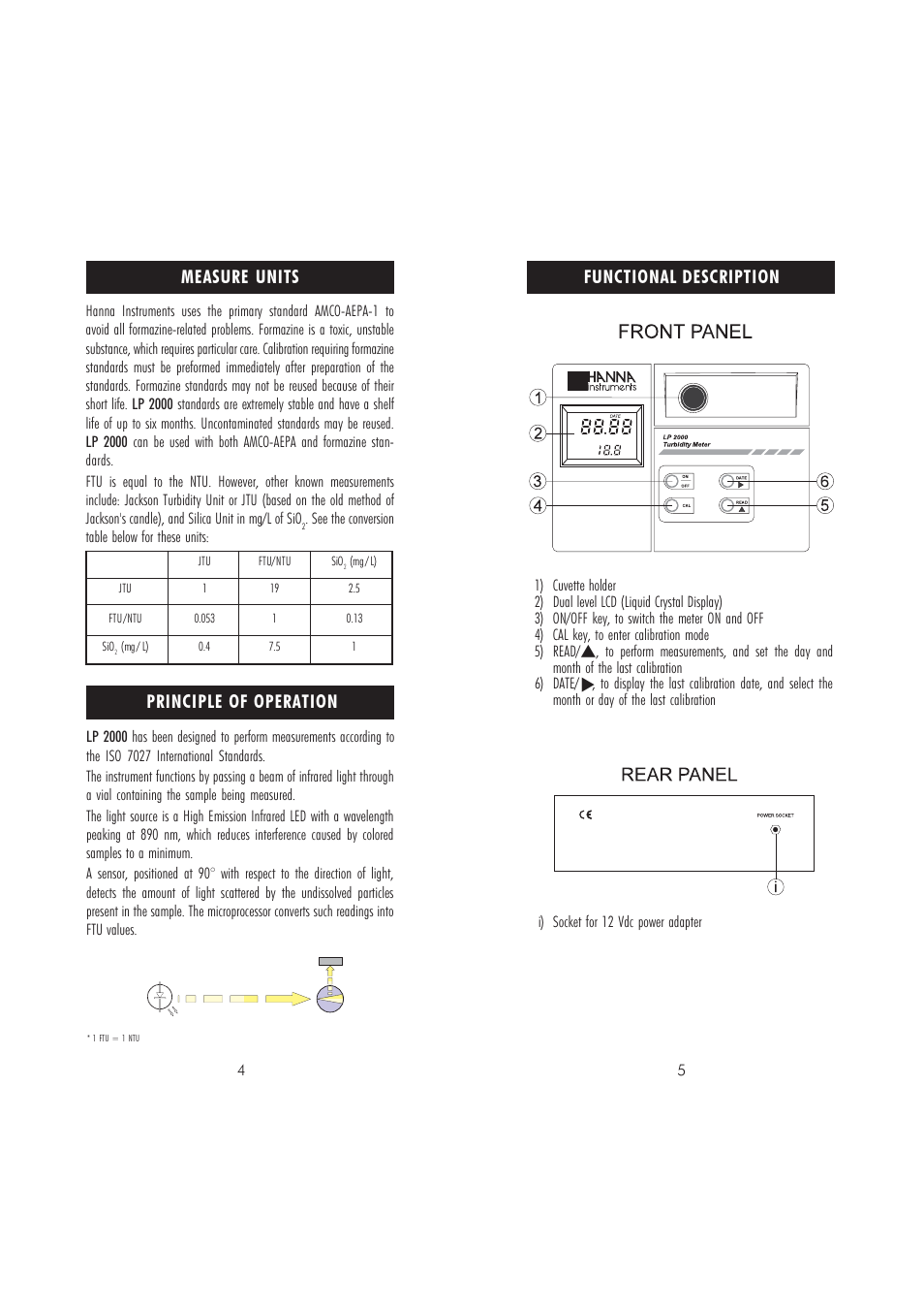 Functional description, Measure units, Principle of operation | Hanna Instruments LP 2000 User Manual | Page 3 / 9