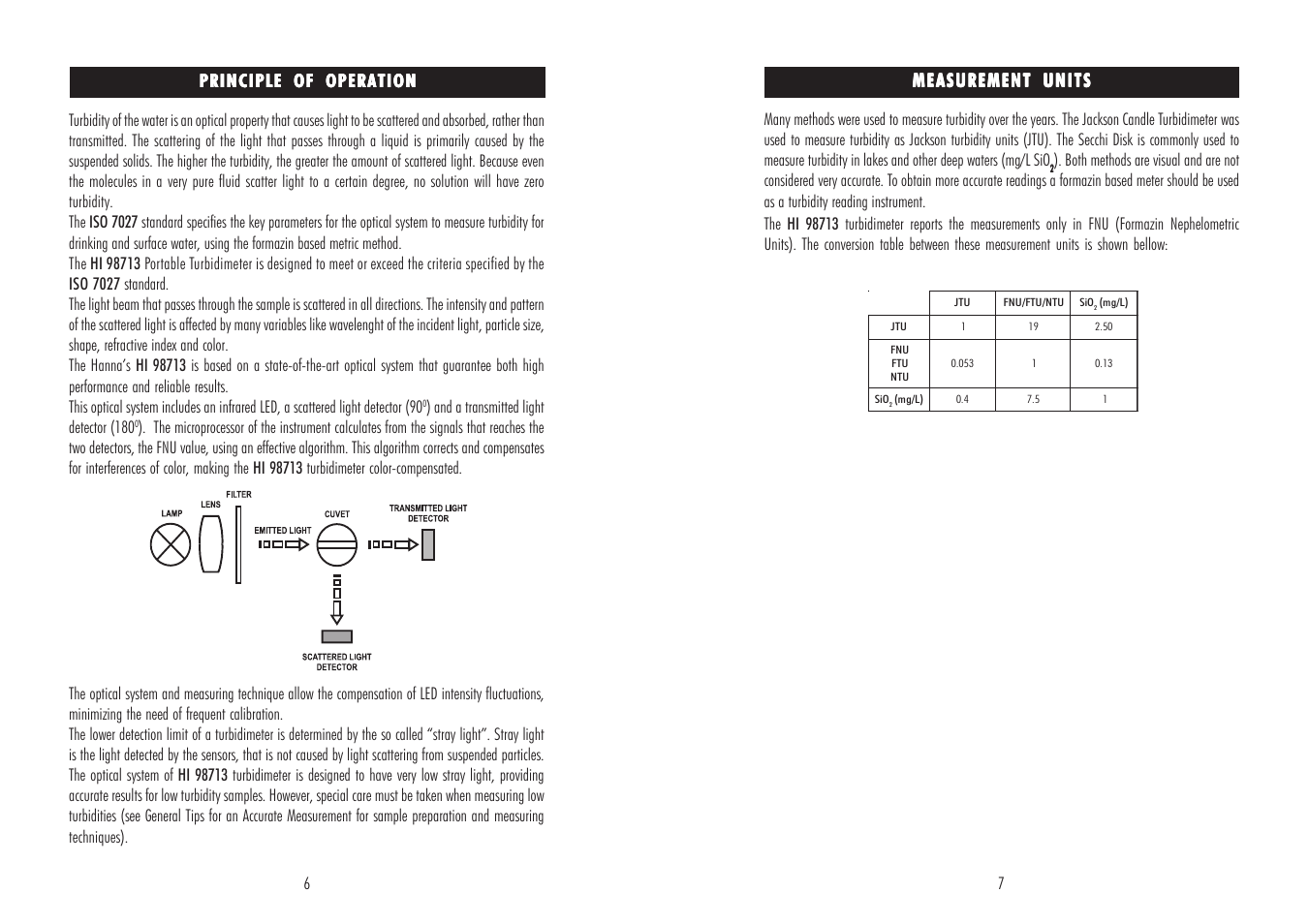 Principle of operation | Hanna Instruments HI 98713 User Manual | Page 4 / 21