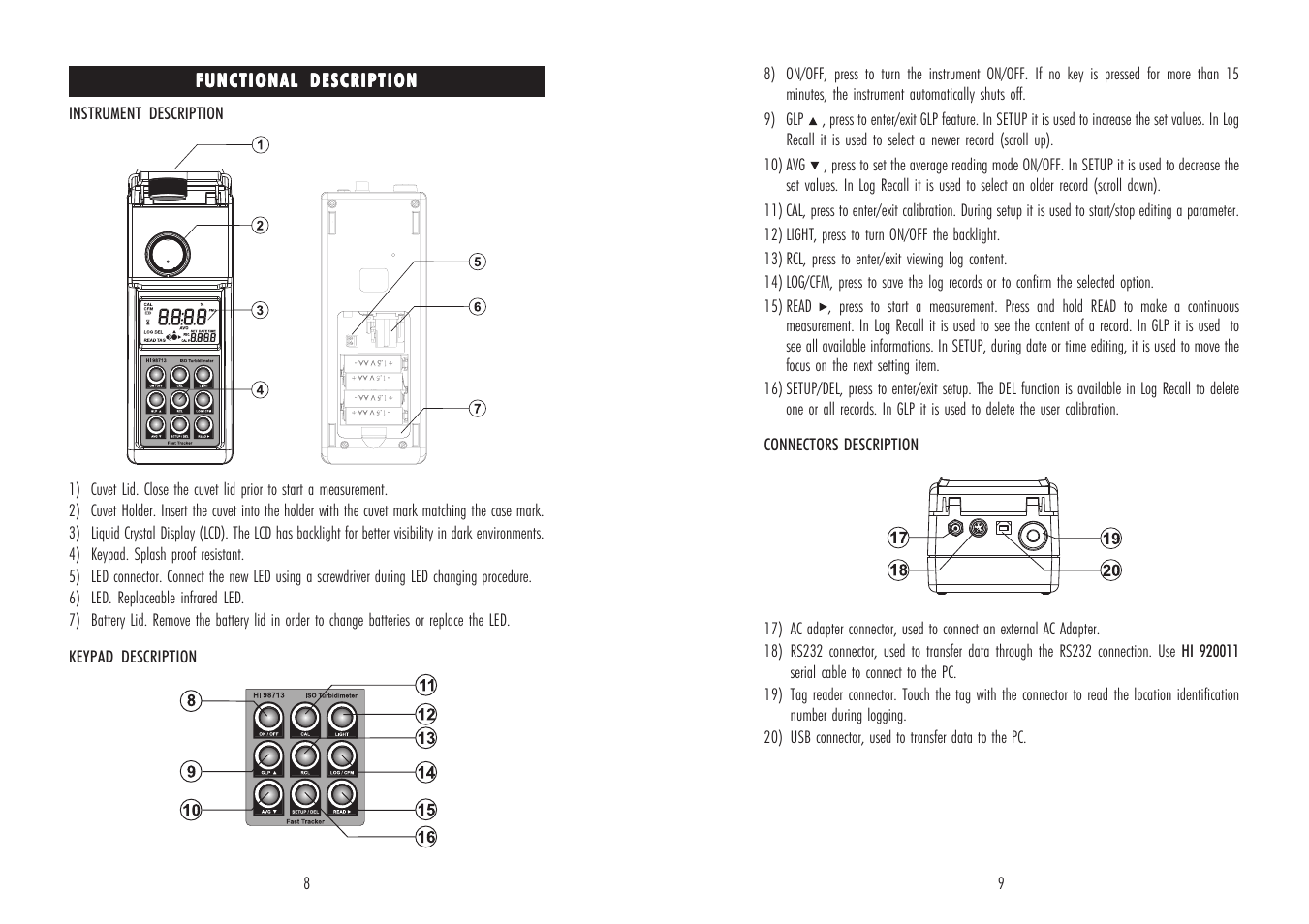 Hanna Instruments HI 98713 User Manual | Page 5 / 21