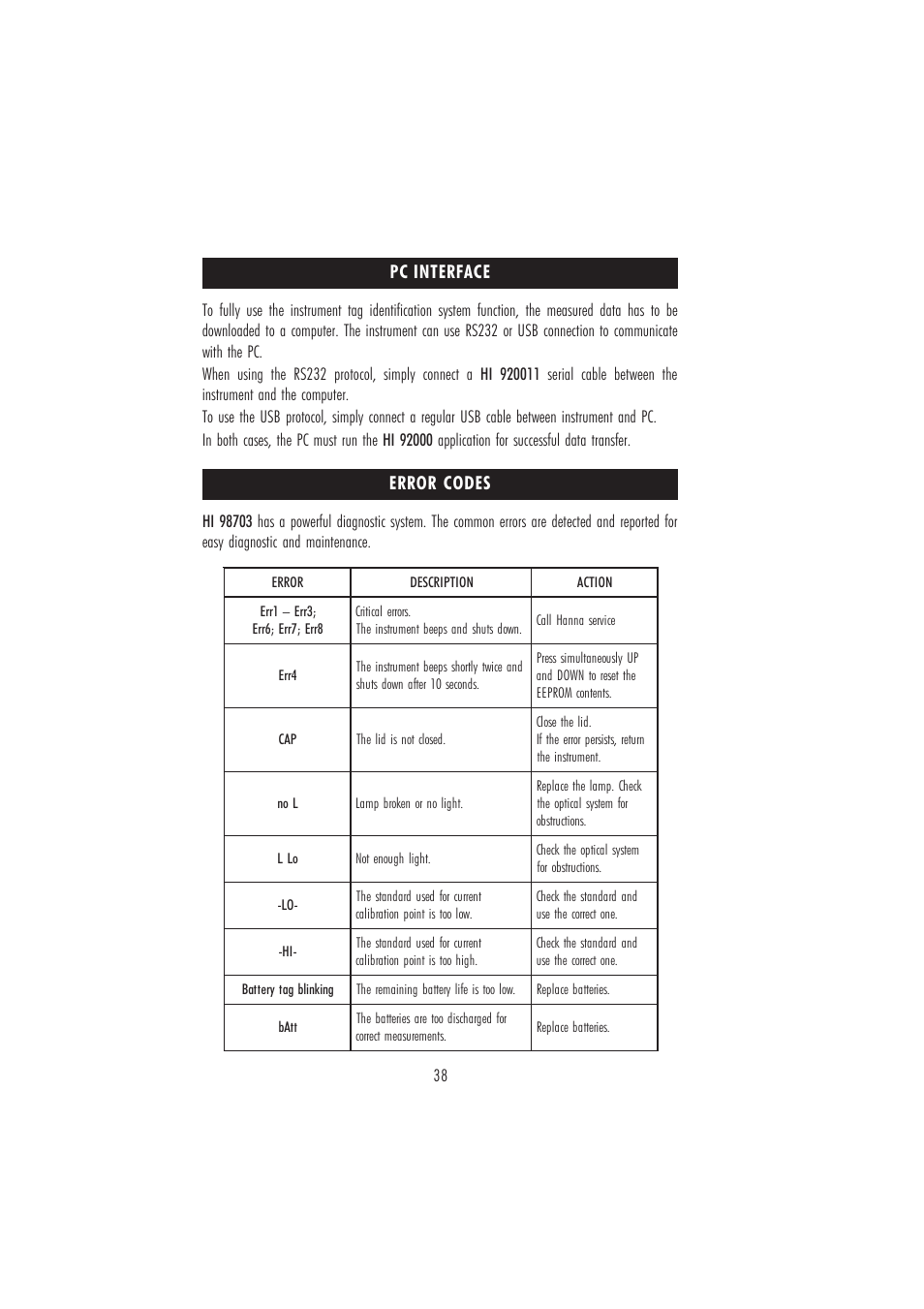 Error codes, Pc interface | Hanna Instruments HI 98703 User Manual | Page 38 / 40