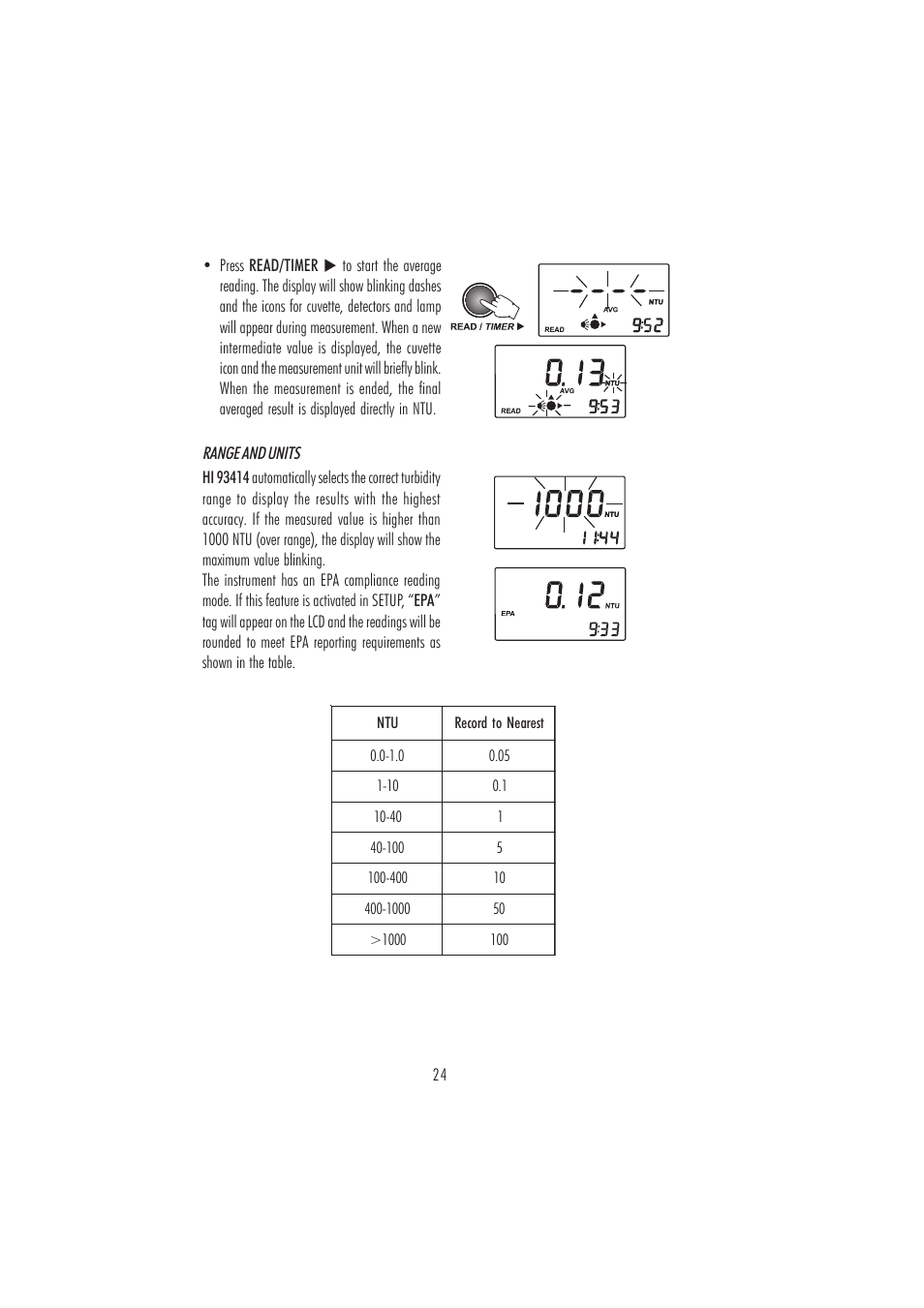 Hanna Instruments HI 93414 User Manual | Page 24 / 52