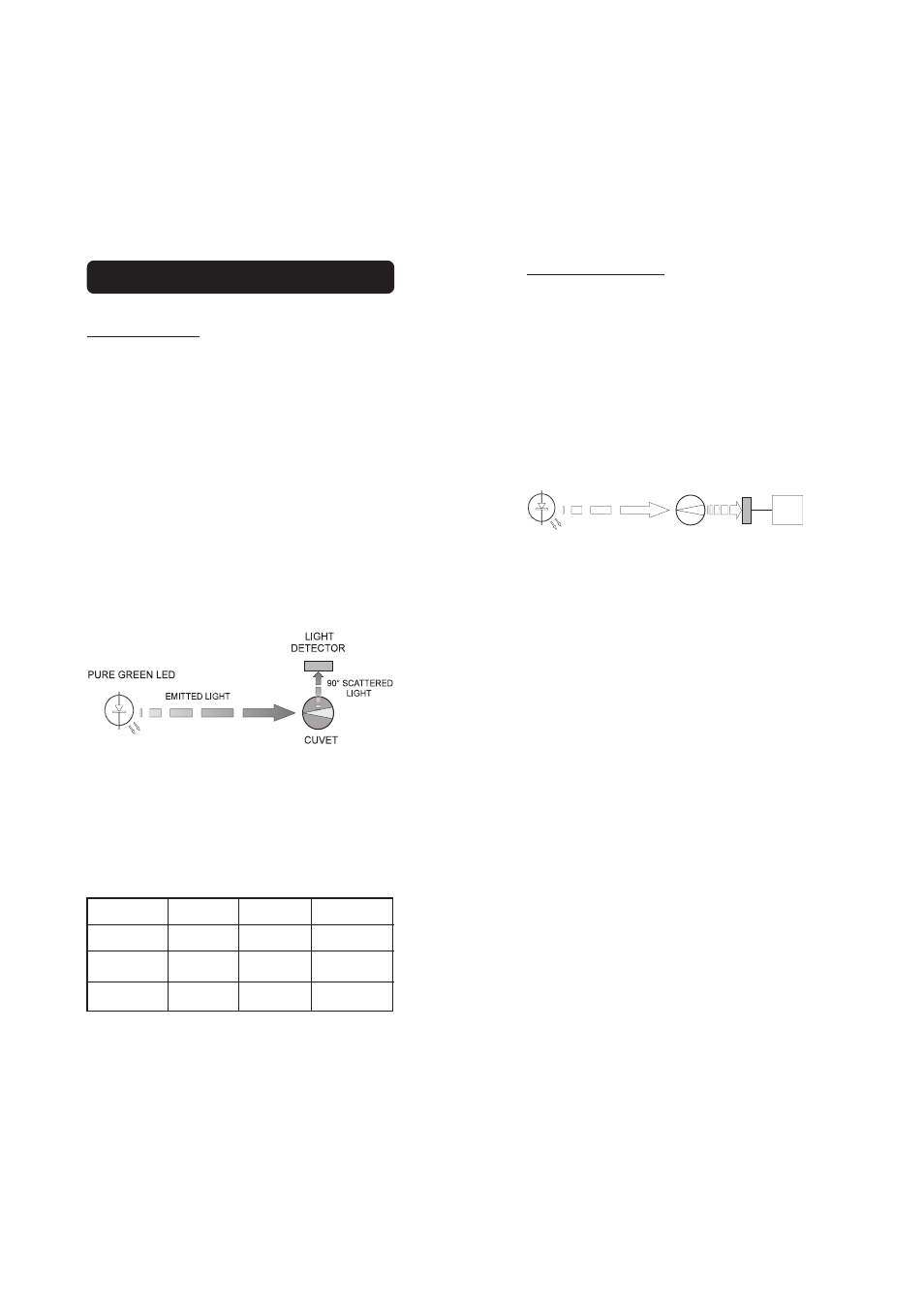 Hanna Instruments HI 93102 User Manual | Page 4 / 21