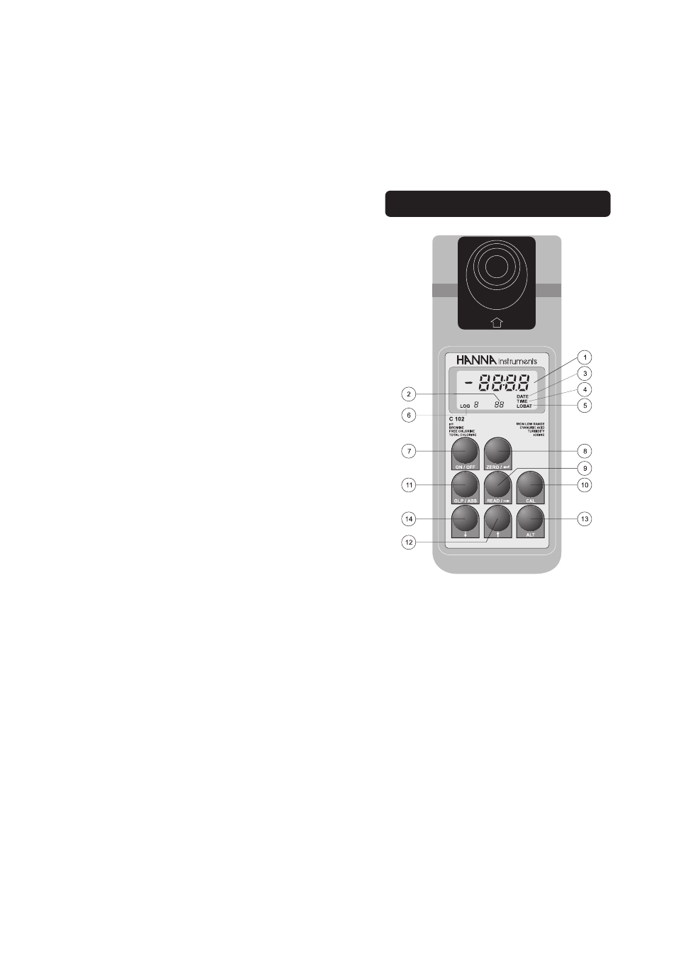 Hanna Instruments HI 93102 User Manual | Page 5 / 21