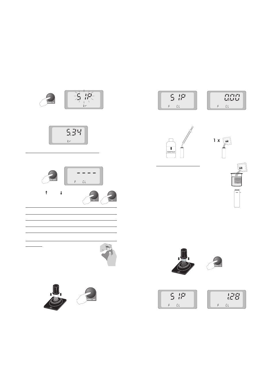 Hanna Instruments HI 93102 User Manual | Page 9 / 21