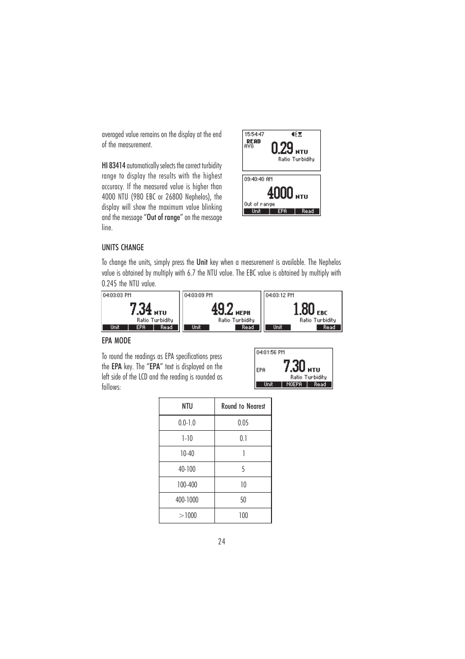 Hanna Instruments HI 83414 User Manual | Page 24 / 44