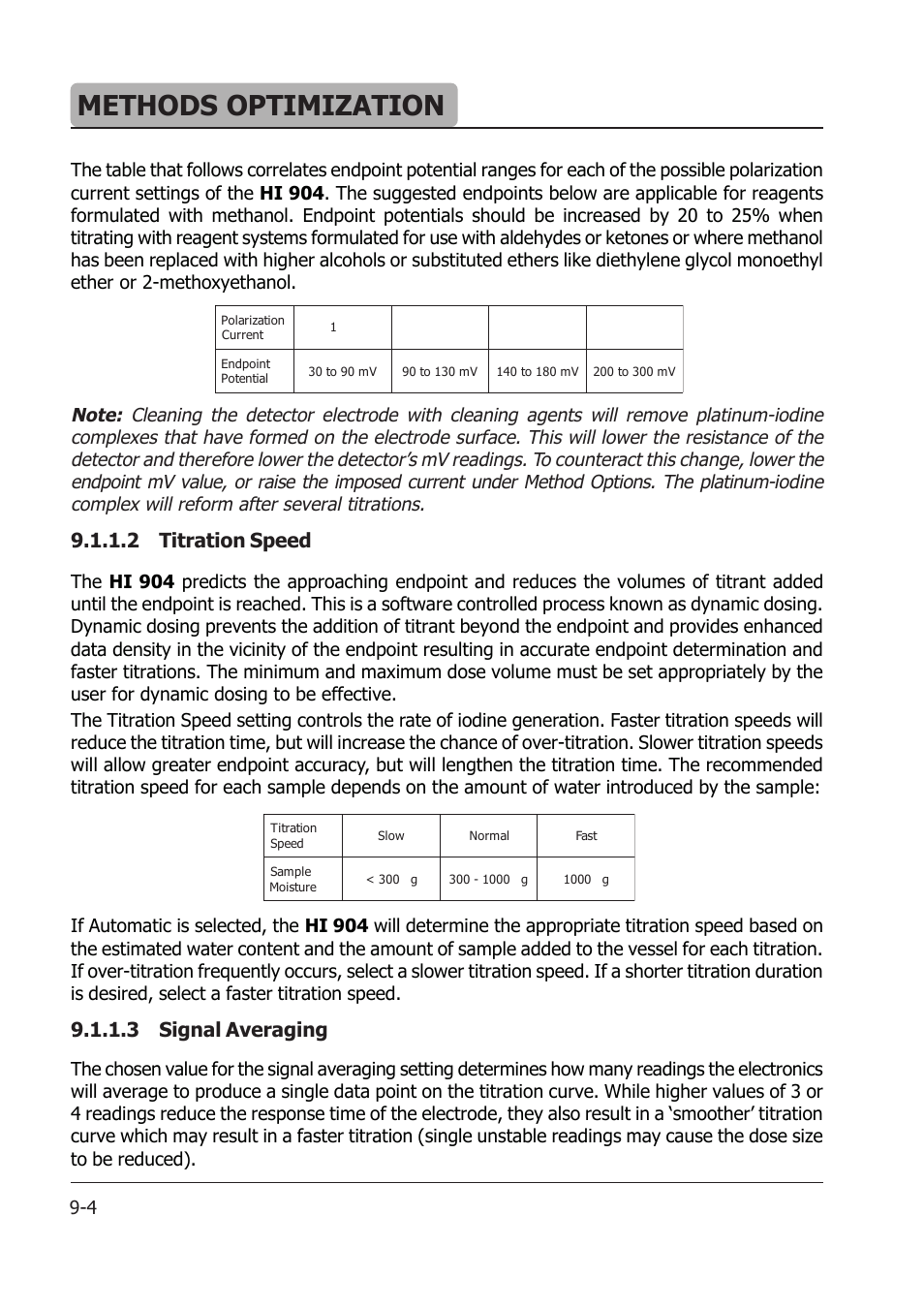 Methods optimization, 2 titration speed, 3 signal averaging | Hanna Instruments HI 904 User Manual | Page 116 / 180