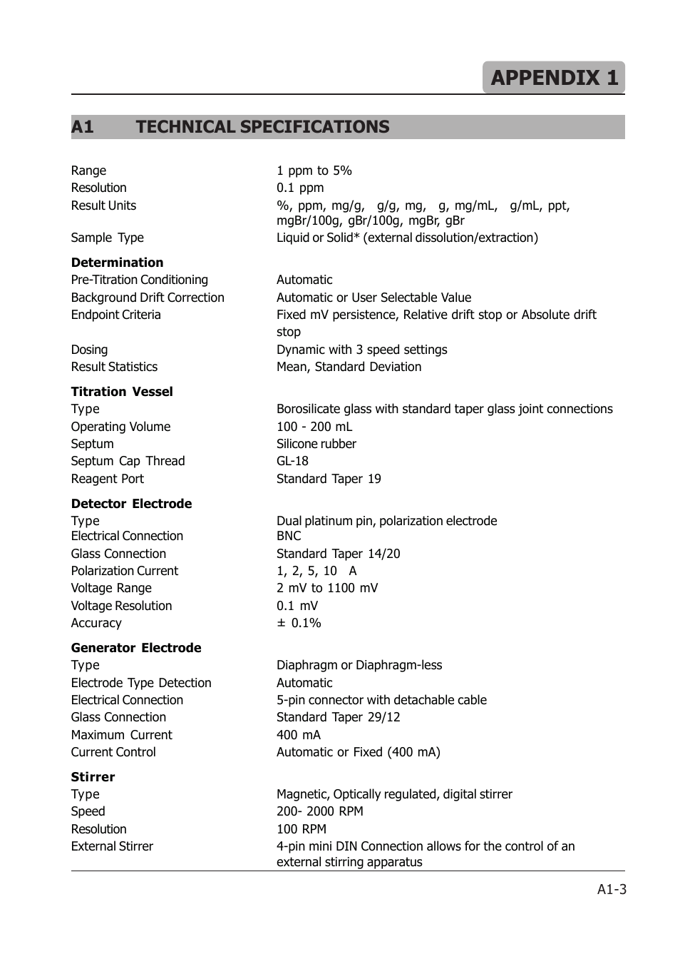 Appendix 1, A1 technical specifications | Hanna Instruments HI 904 User Manual | Page 129 / 180