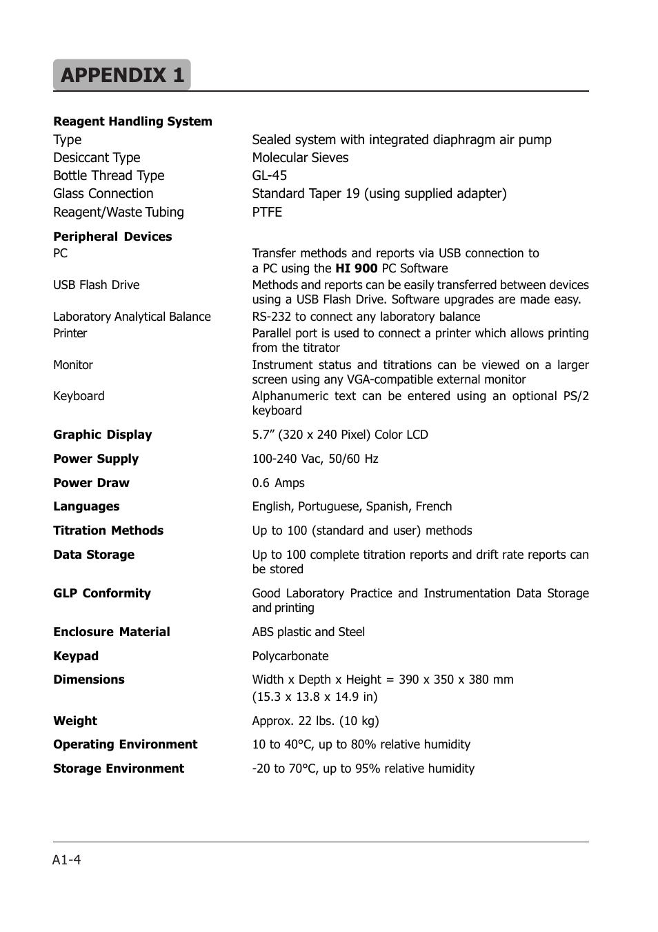 Appendix 1 | Hanna Instruments HI 904 User Manual | Page 130 / 180