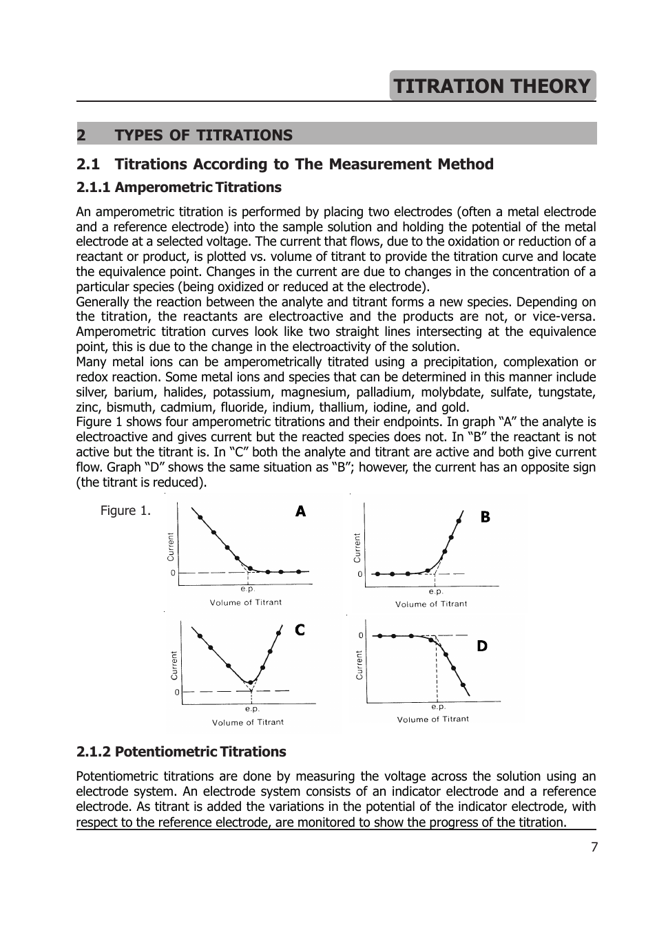 Titration theory | Hanna Instruments HI 904 User Manual | Page 155 / 180