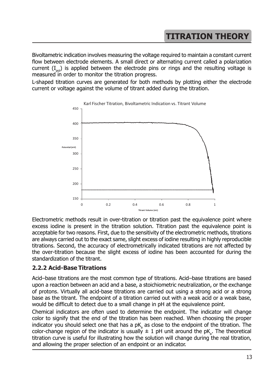 Titration theory, 2 acid-base titrations | Hanna Instruments HI 904 User Manual | Page 161 / 180