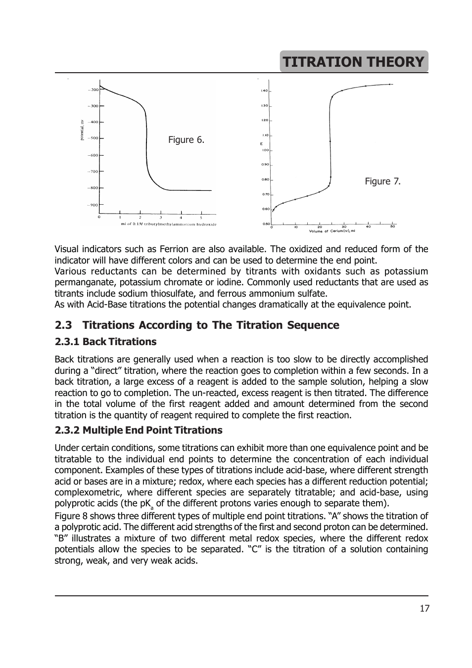Titration theory | Hanna Instruments HI 904 User Manual | Page 165 / 180