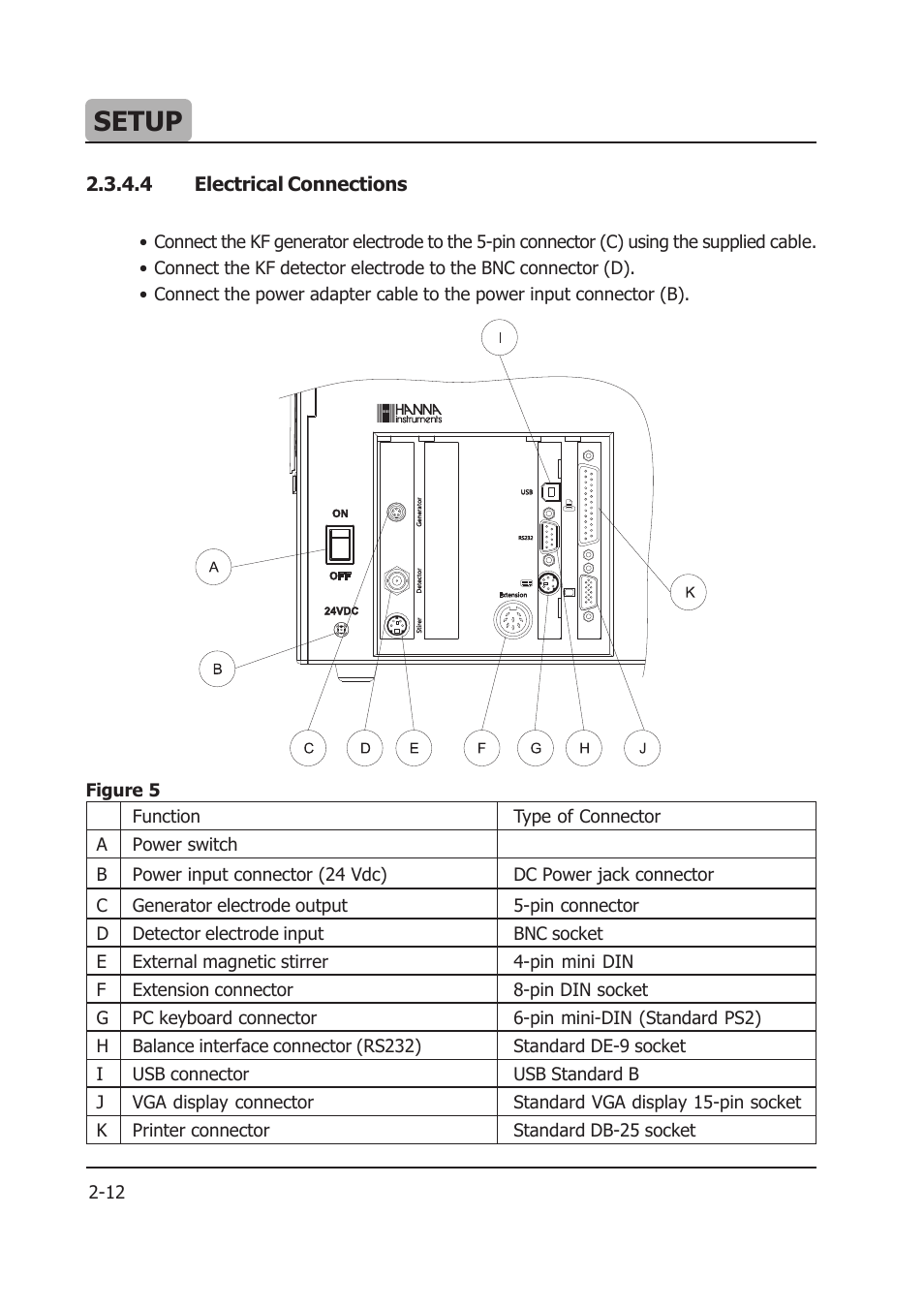 Setup | Hanna Instruments HI 904 User Manual | Page 34 / 180