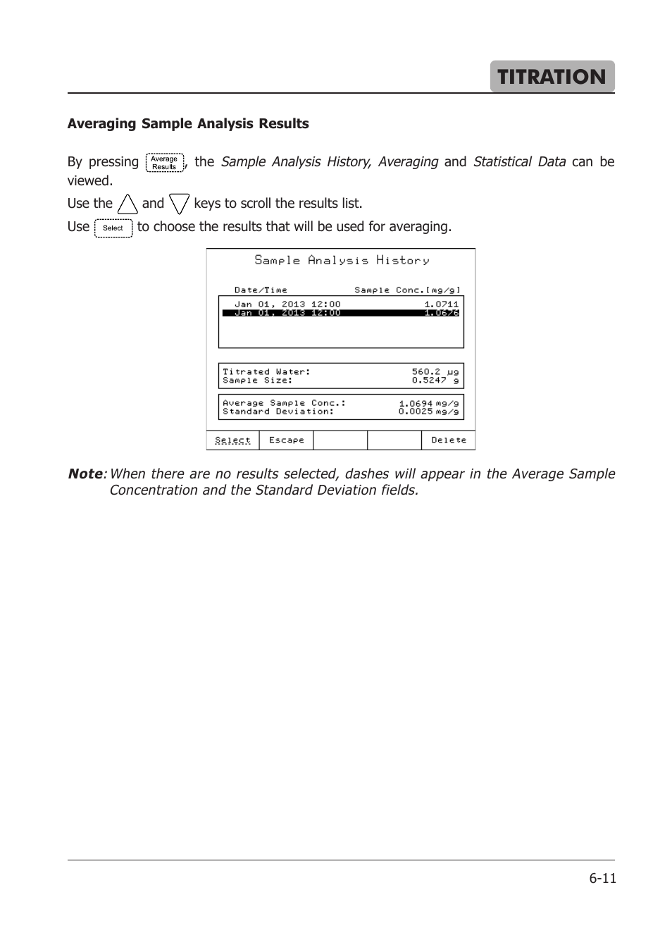 Titration | Hanna Instruments HI 904 User Manual | Page 93 / 180