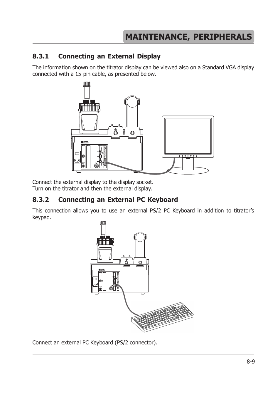 Maintenance, peripherals | Hanna Instruments HI 903 User Manual | Page 125 / 222