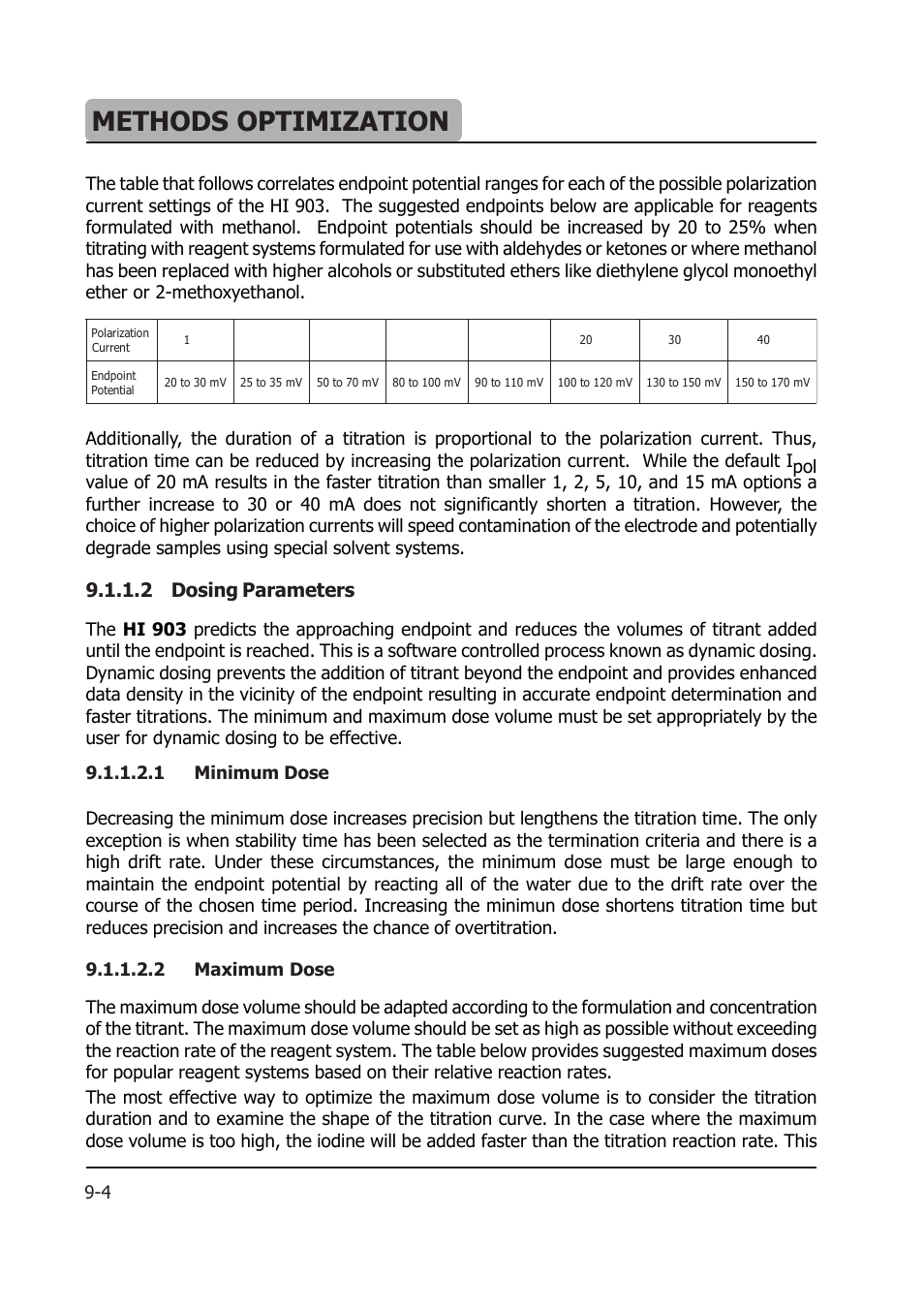 Methods optimization, 2 dosing parameters | Hanna Instruments HI 903 User Manual | Page 132 / 222