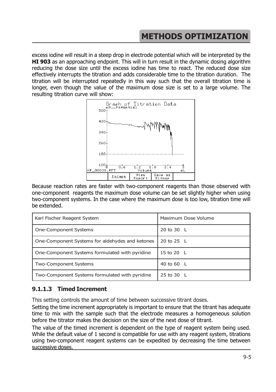 Methods optimization, 3 timed increment | Hanna Instruments HI 903 User Manual | Page 133 / 222