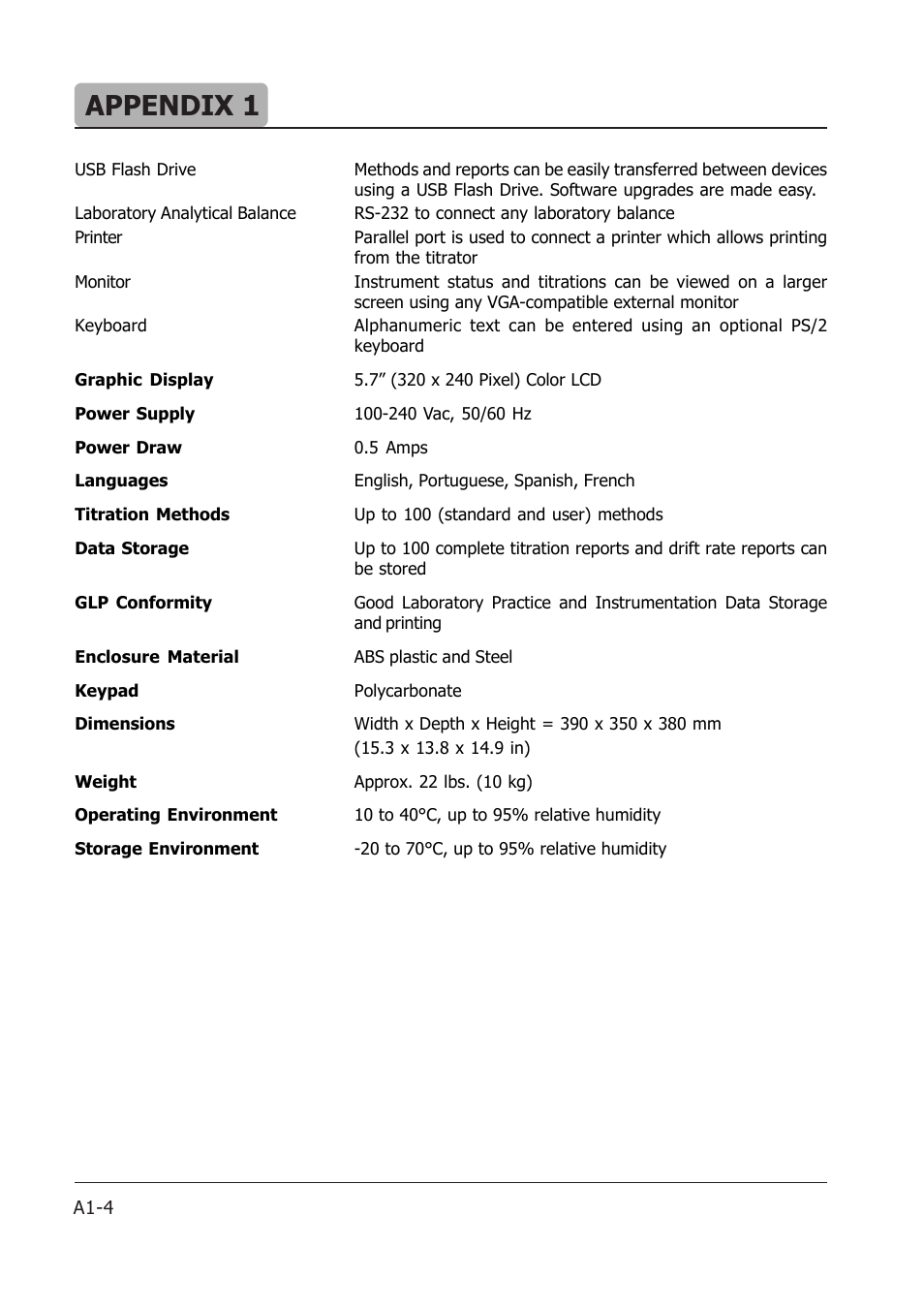 Appendix 1 | Hanna Instruments HI 903 User Manual | Page 150 / 222