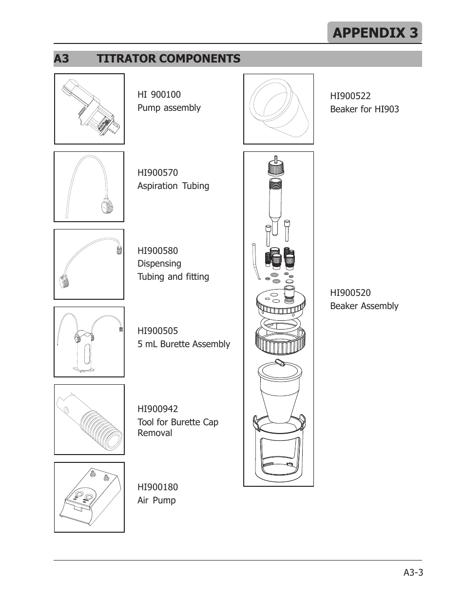 Appendix 3 | Hanna Instruments HI 903 User Manual | Page 157 / 222