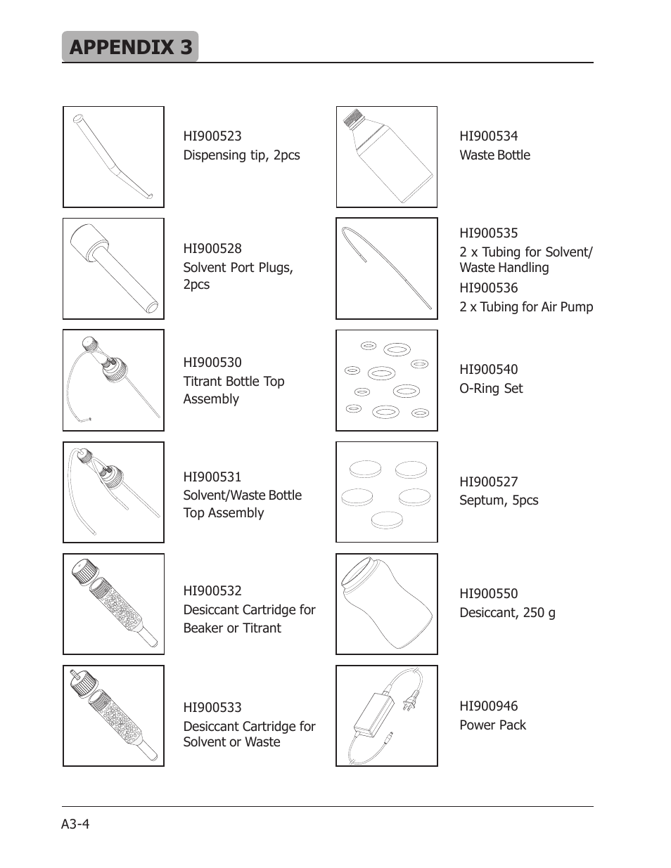 Appendix 3 | Hanna Instruments HI 903 User Manual | Page 158 / 222