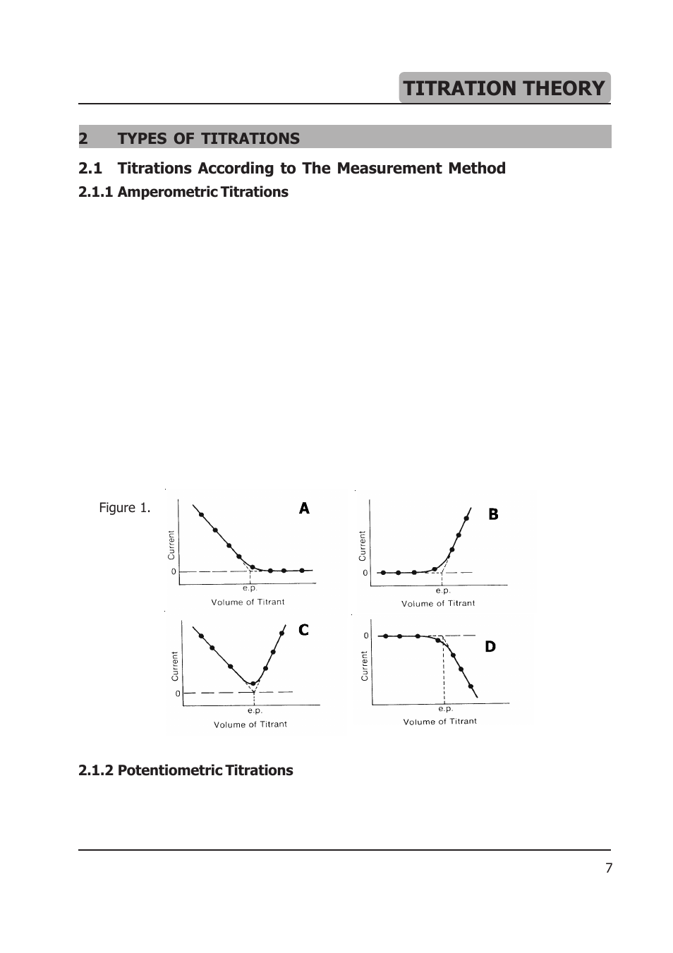 Titration theory | Hanna Instruments HI 903 User Manual | Page 199 / 222