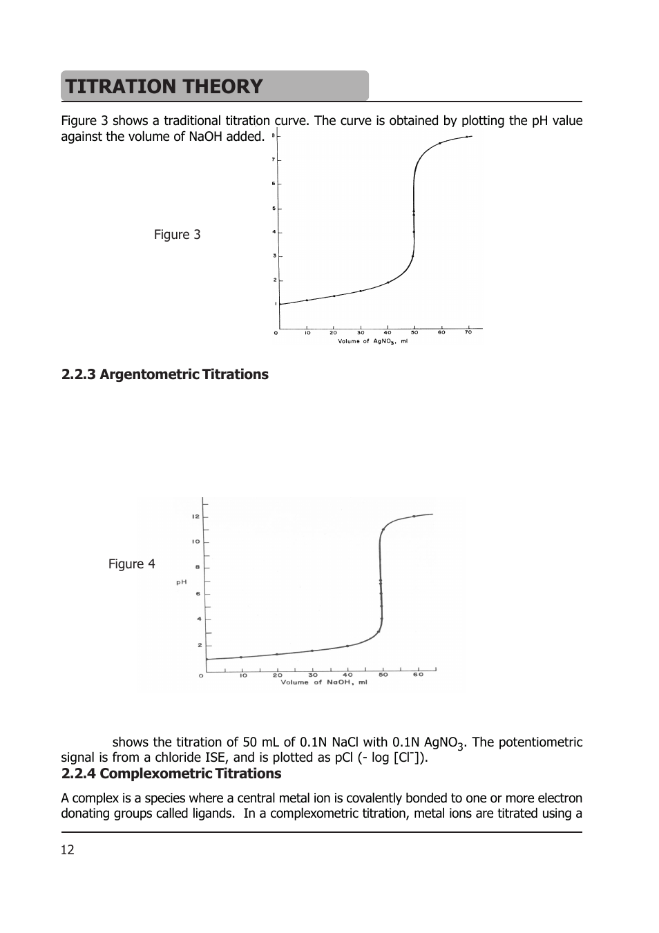 Titration theory | Hanna Instruments HI 903 User Manual | Page 204 / 222