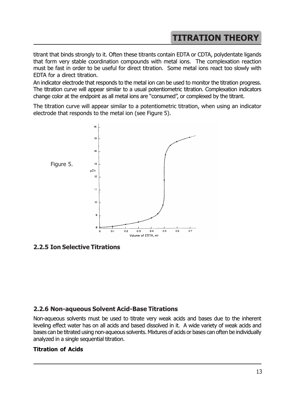 Titration theory | Hanna Instruments HI 903 User Manual | Page 205 / 222
