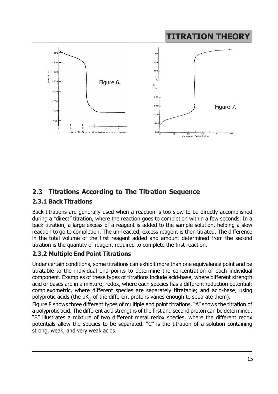 Titration theory | Hanna Instruments HI 903 User Manual | Page 207 / 222