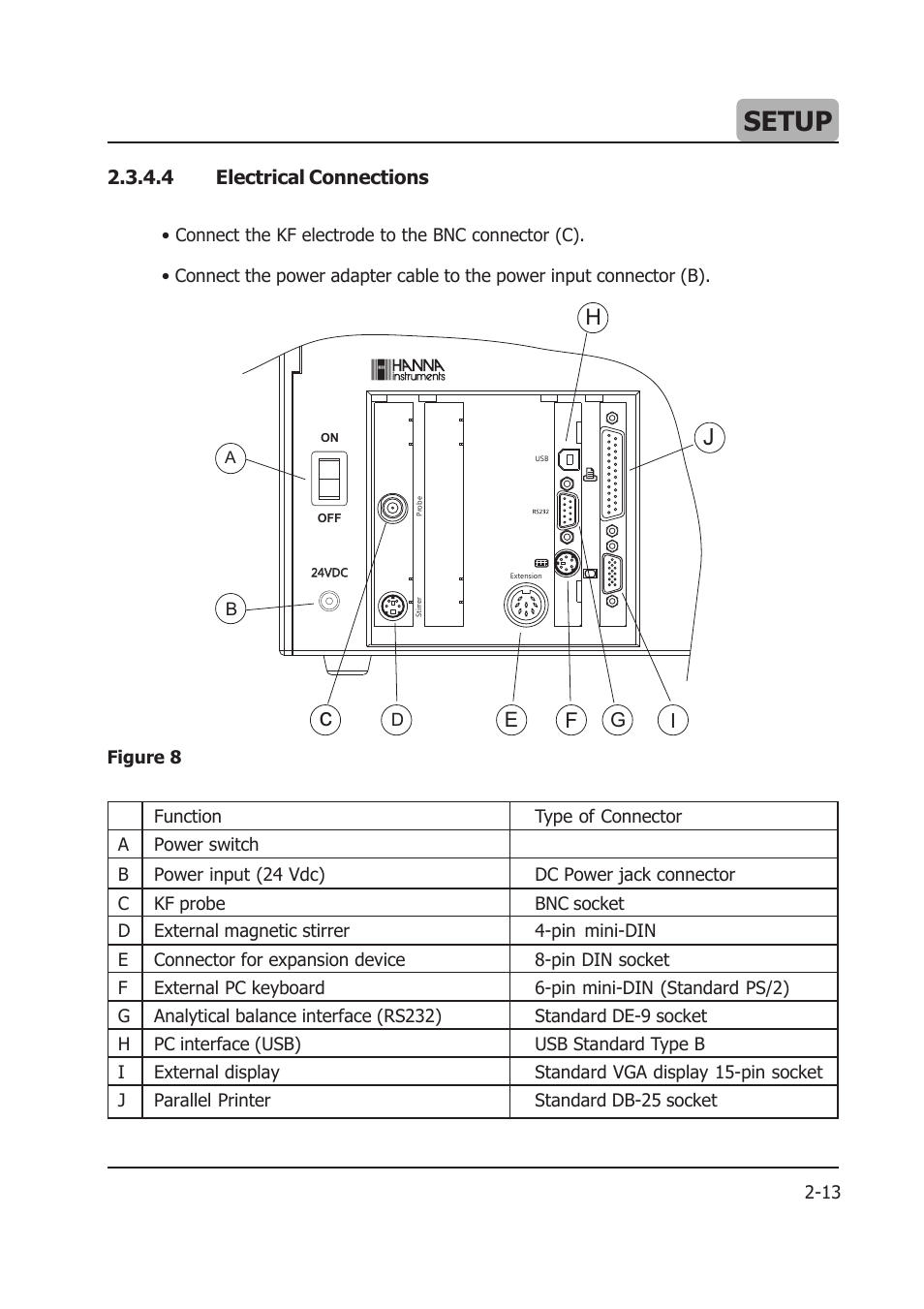 Setup | Hanna Instruments HI 903 User Manual | Page 37 / 222