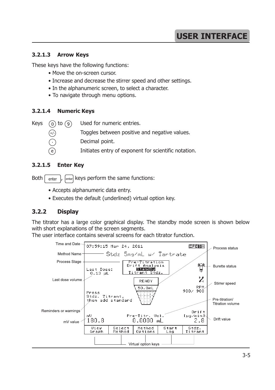 User interface | Hanna Instruments HI 903 User Manual | Page 45 / 222
