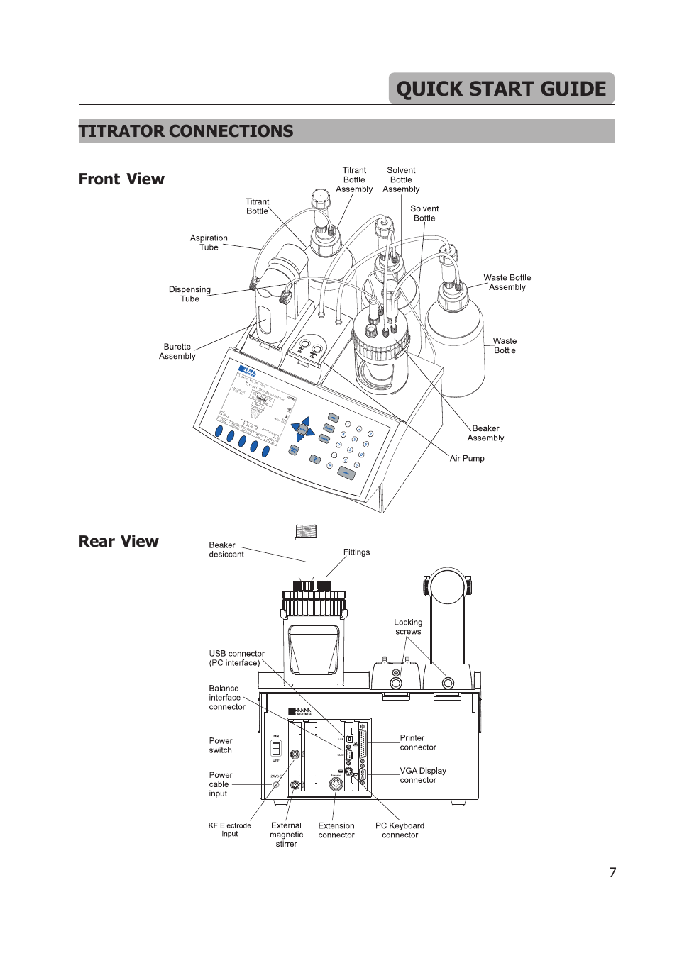 Quick start guide | Hanna Instruments HI 903 User Manual | Page 7 / 222