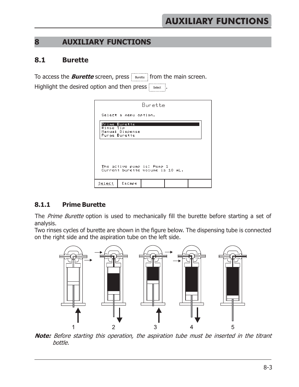 Auxiliary functions | Hanna Instruments HI 901 User Manual | Page 103 / 148