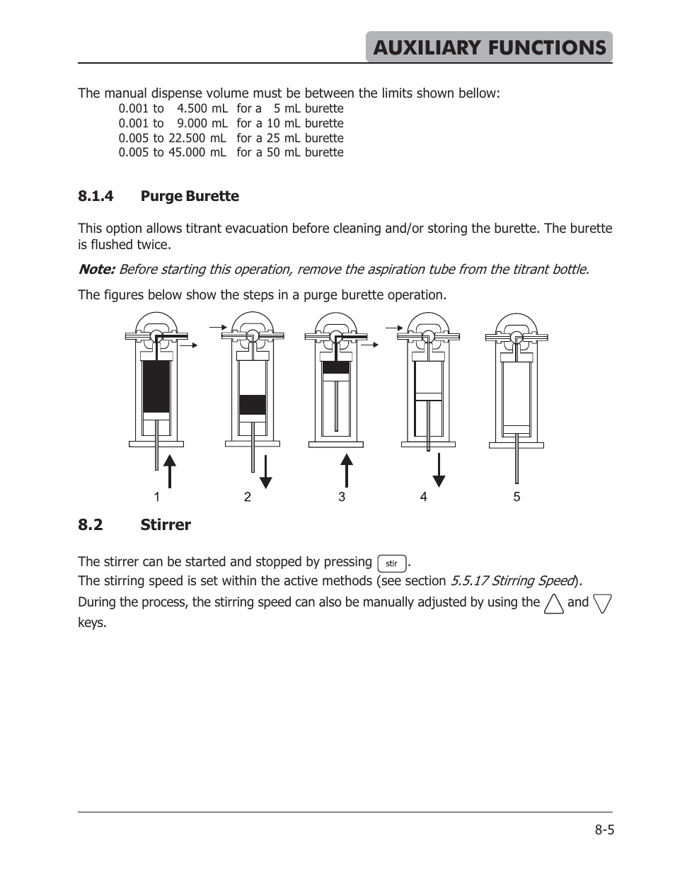 Auxiliary functions | Hanna Instruments HI 901 User Manual | Page 105 / 148