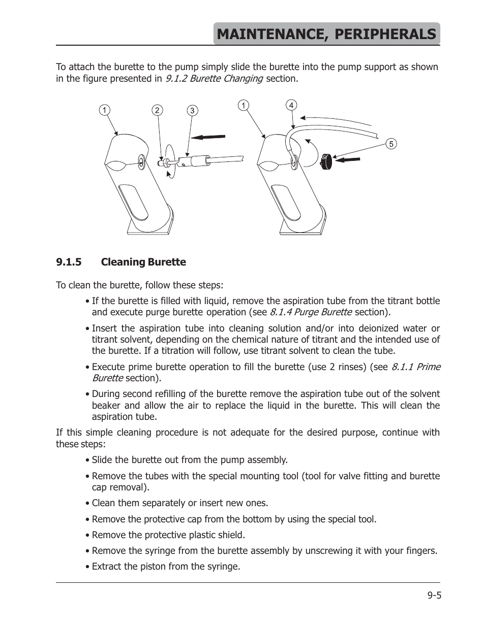 Maintenance, peripherals | Hanna Instruments HI 901 User Manual | Page 115 / 148