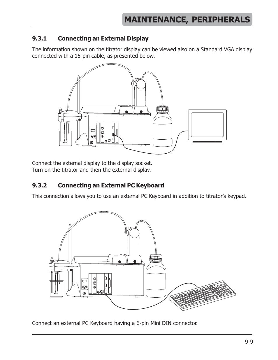 Maintenance, peripherals | Hanna Instruments HI 901 User Manual | Page 119 / 148