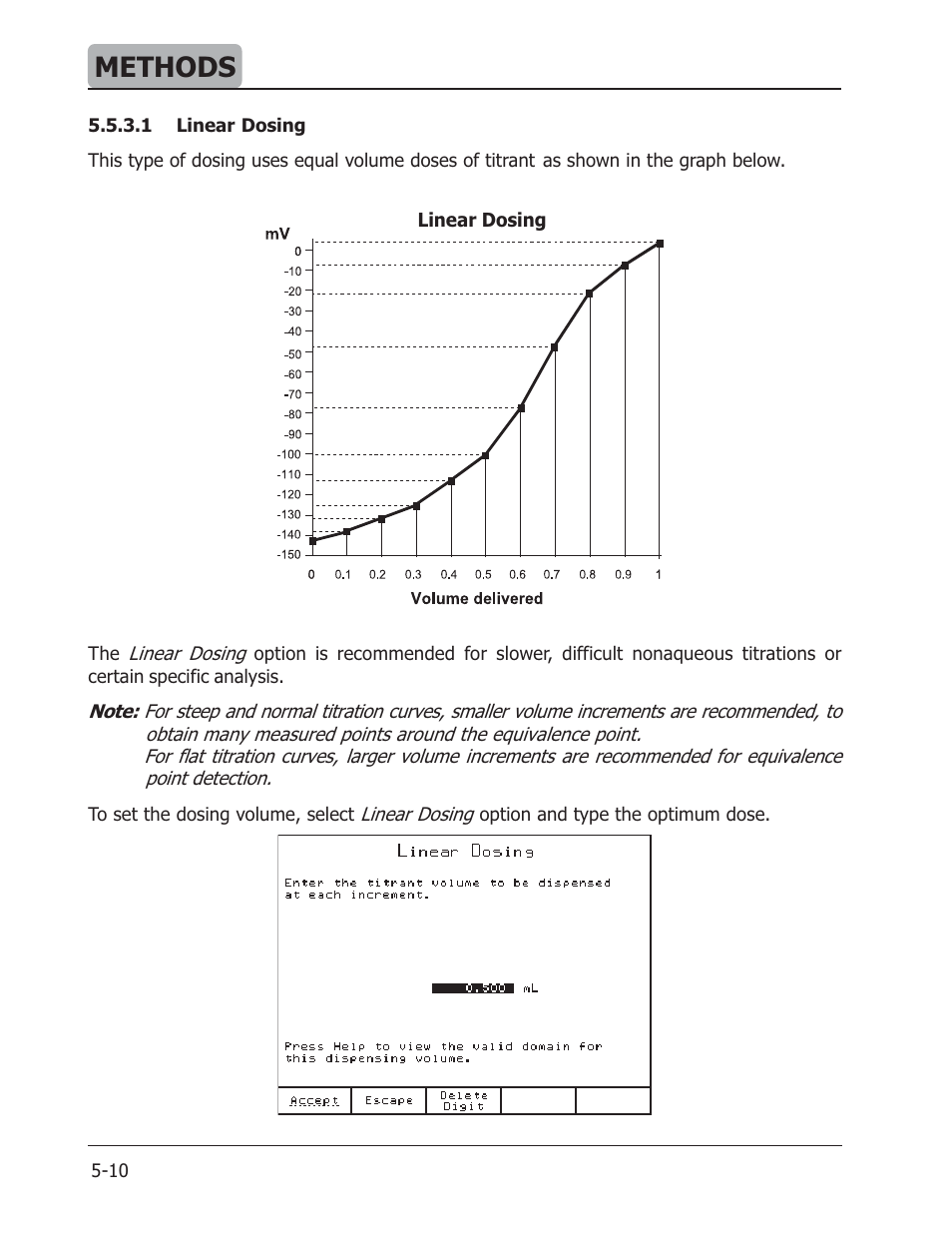 Methods | Hanna Instruments HI 901 User Manual | Page 50 / 148