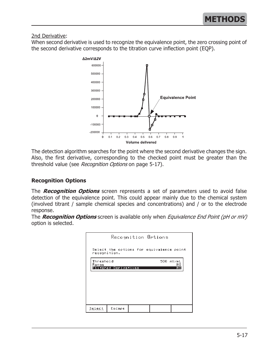 Methods | Hanna Instruments HI 901 User Manual | Page 57 / 148